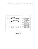 Compositions for saccharification of cellulosic material diagram and image