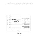 Compositions for saccharification of cellulosic material diagram and image