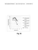 Compositions for saccharification of cellulosic material diagram and image