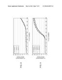 NUCLEIC ACID AMPLIFICATION REACTION APPARATUS AND NUCLEIC ACID     AMPLIFICATION METHOD diagram and image