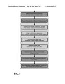 METHODS OF MONITORING IMMUNOSUPPRESSIVE THERAPIES IN A TRANSPLANT     RECIPIENT diagram and image