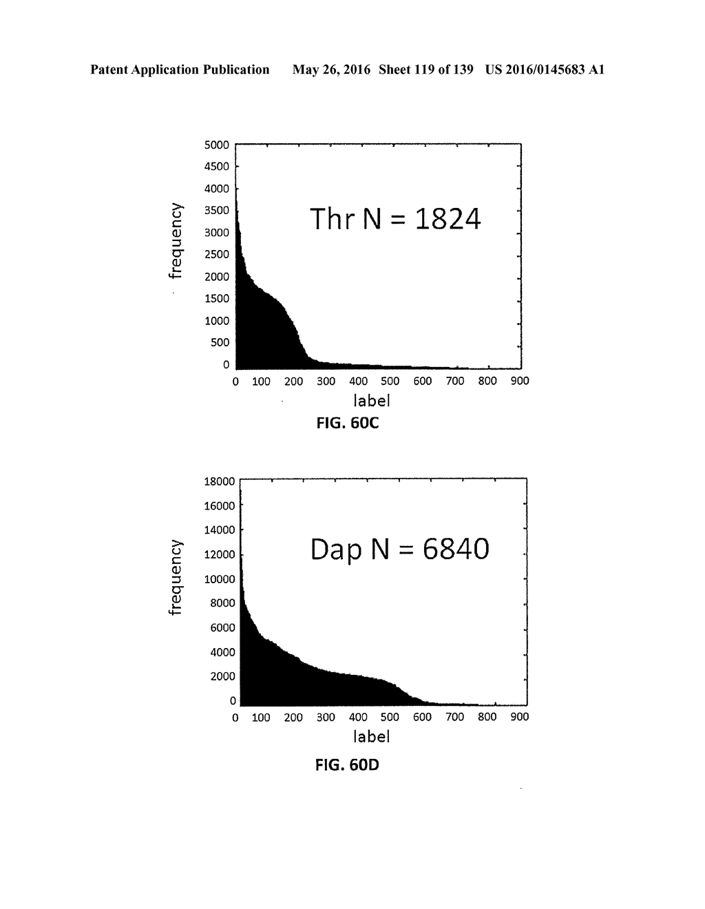 MASSIVELY PARALLEL SINGLE CELL ANALYSIS - diagram, schematic, and image 120