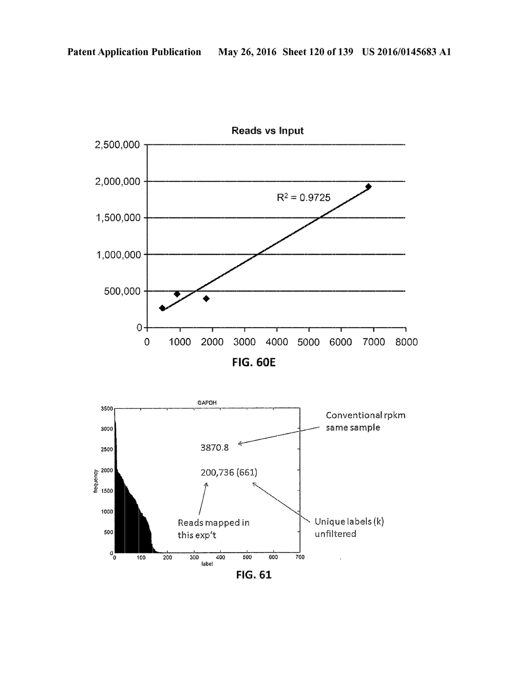 MASSIVELY PARALLEL SINGLE CELL ANALYSIS - diagram, schematic, and image 121