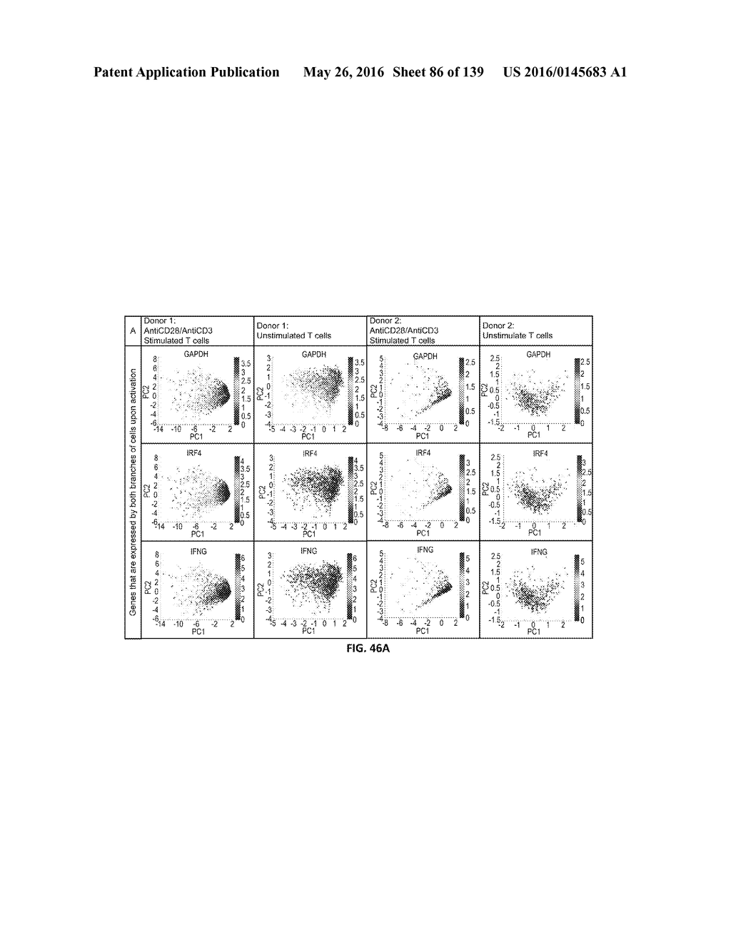 MASSIVELY PARALLEL SINGLE CELL ANALYSIS - diagram, schematic, and image 87