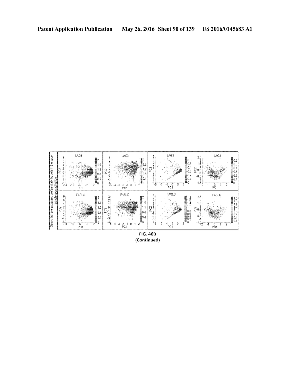 MASSIVELY PARALLEL SINGLE CELL ANALYSIS - diagram, schematic, and image 91