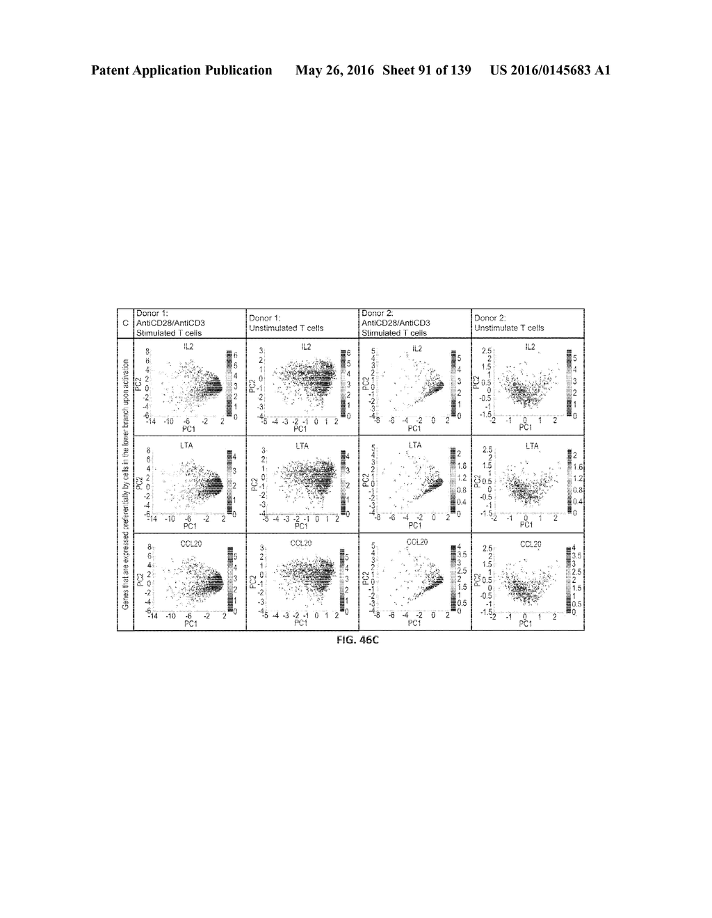 MASSIVELY PARALLEL SINGLE CELL ANALYSIS - diagram, schematic, and image 92