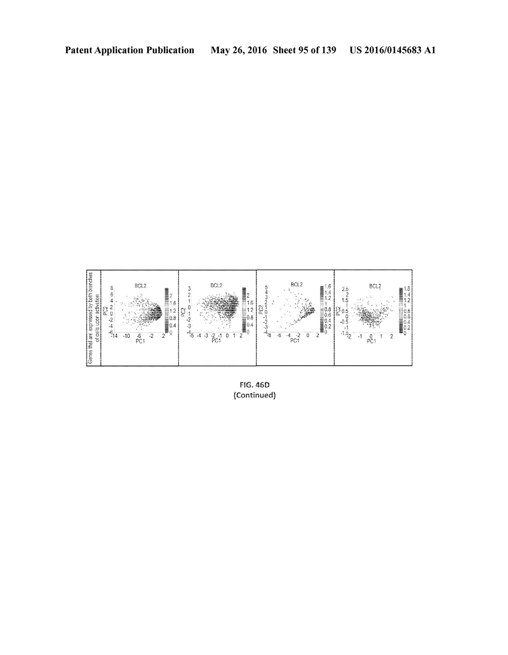 MASSIVELY PARALLEL SINGLE CELL ANALYSIS - diagram, schematic, and image 96