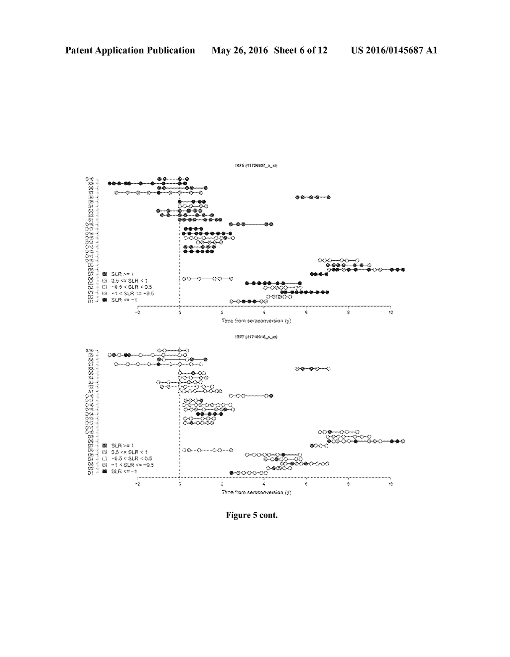 Method of Predicting Risk for Type 1 Diabetes - diagram, schematic, and image 07