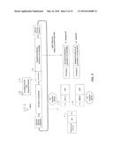 Methods and Compositions for Diagnosing Disease diagram and image