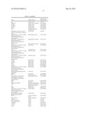 Methods and Compositions for Diagnosing Disease diagram and image