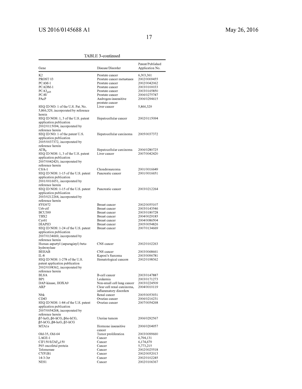 Methods and Compositions for Diagnosing Disease - diagram, schematic, and image 28