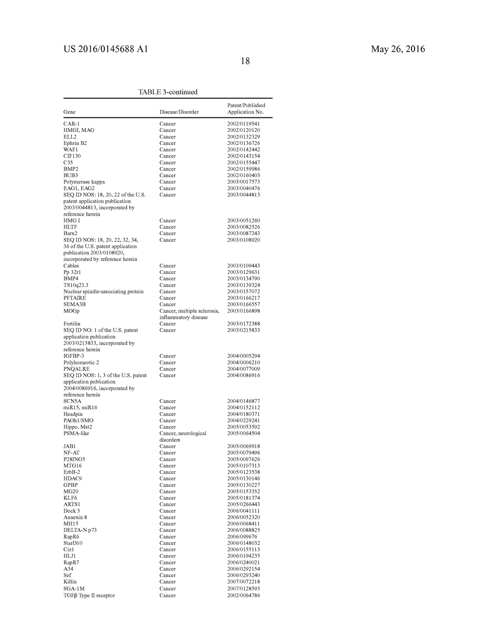 Methods and Compositions for Diagnosing Disease - diagram, schematic, and image 29