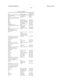 Methods and Compositions for Diagnosing Disease diagram and image