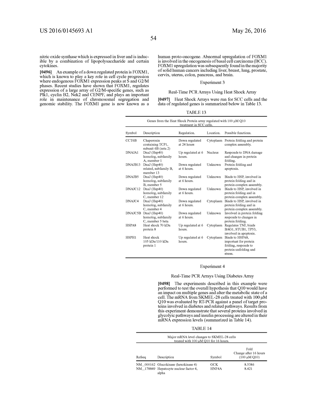 METHODS FOR THE DIAGNOSIS OF ONCOLOGICAL DISORDERS USING EPIMETABOLIC     SHIFTERS, MULTIDIMENSIONAL INTRACELLULAR MOLECULES, OR ENVIRONMENTAL     INFLUENCERS - diagram, schematic, and image 80