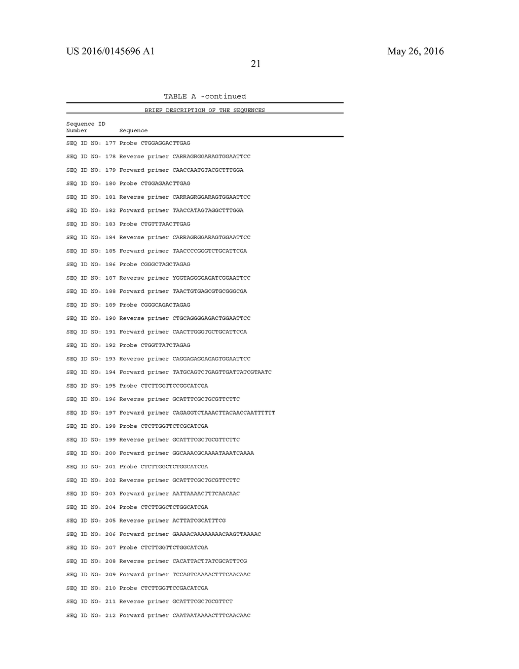 MICROBIAL MARKERS AND USES THEREFOR - diagram, schematic, and image 23