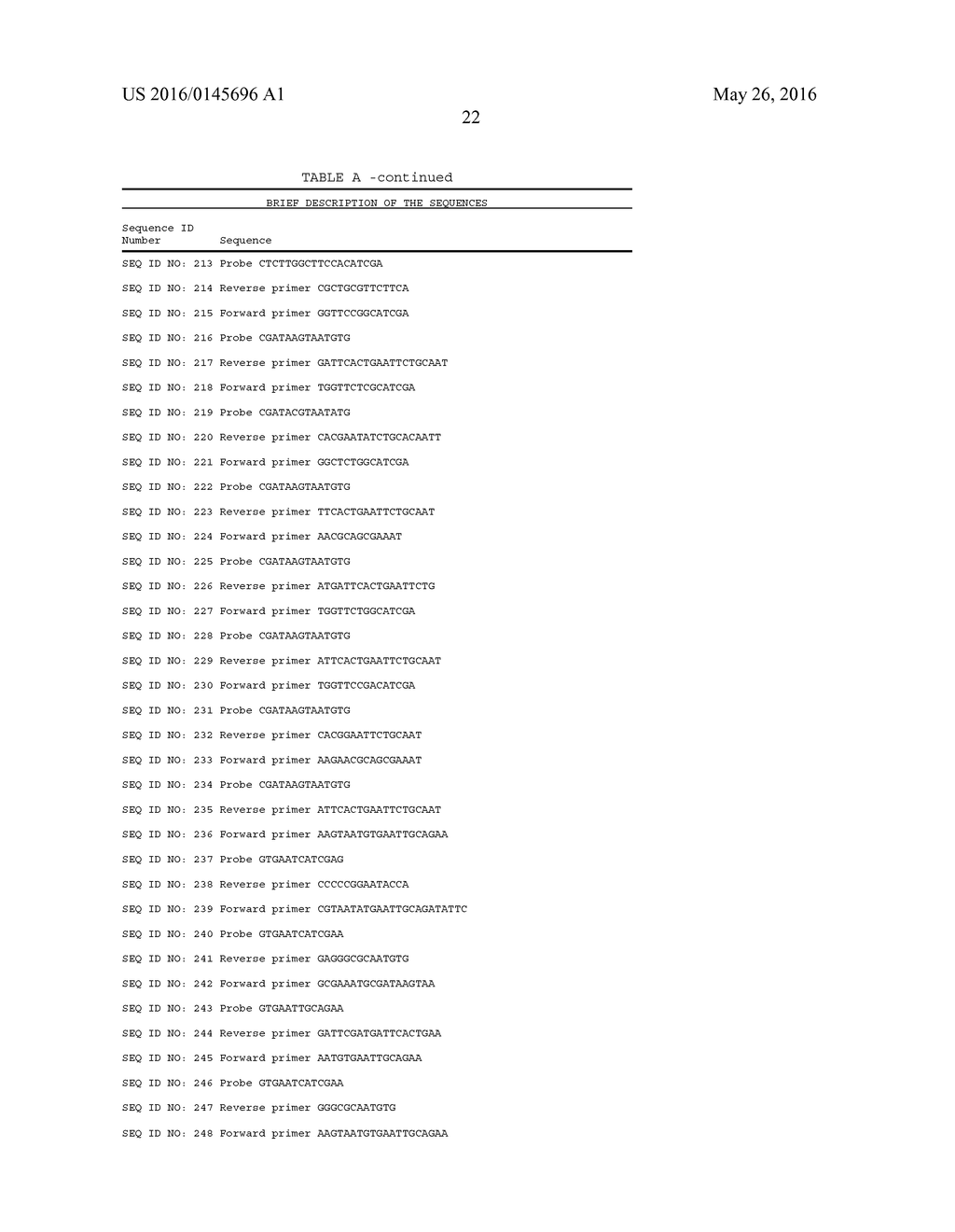 MICROBIAL MARKERS AND USES THEREFOR - diagram, schematic, and image 24