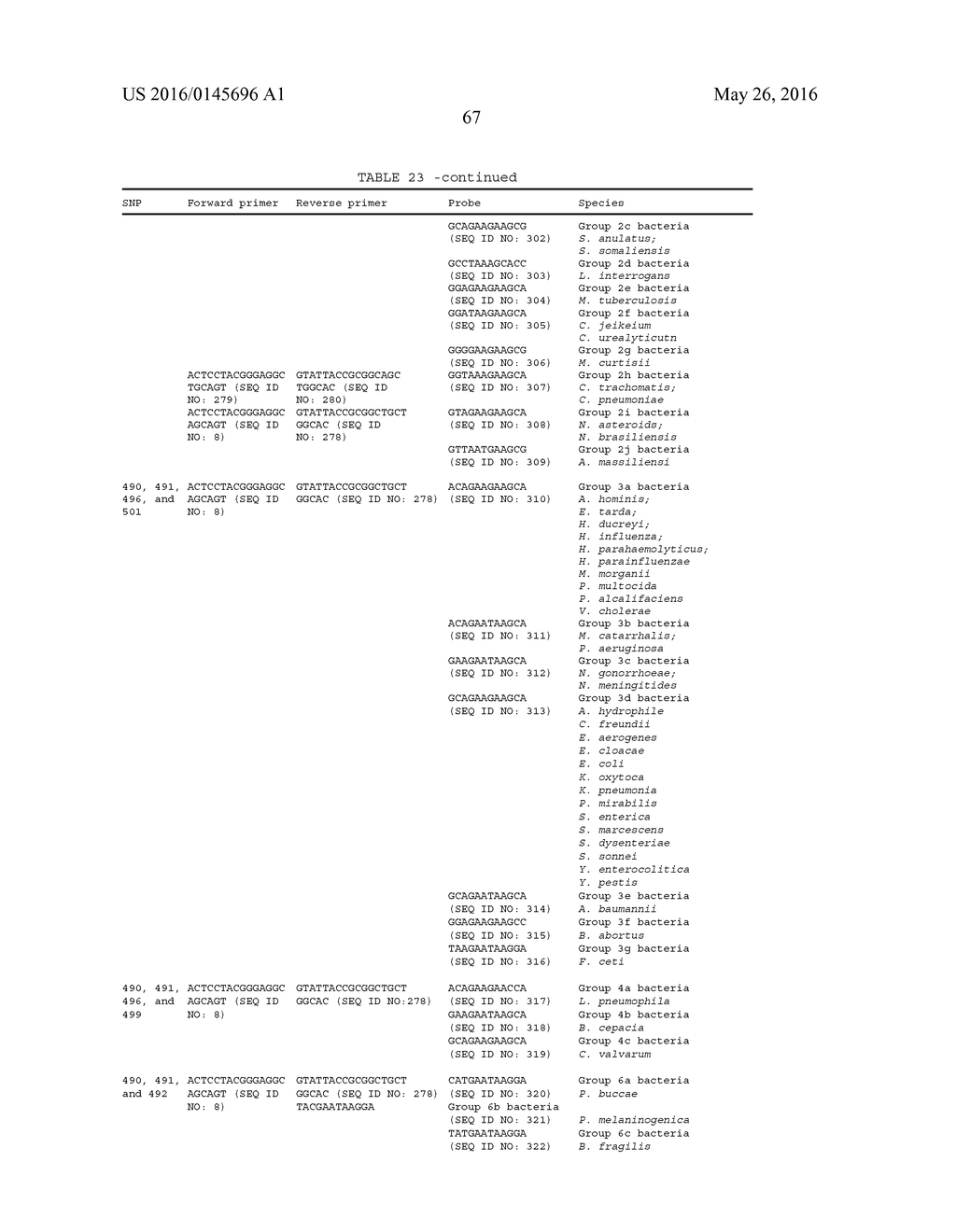 MICROBIAL MARKERS AND USES THEREFOR - diagram, schematic, and image 69