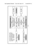 TREATMENT PROCESS FOR RECOVERY AND SEPARATION OF ELEMENTS FROM LIQUORS diagram and image