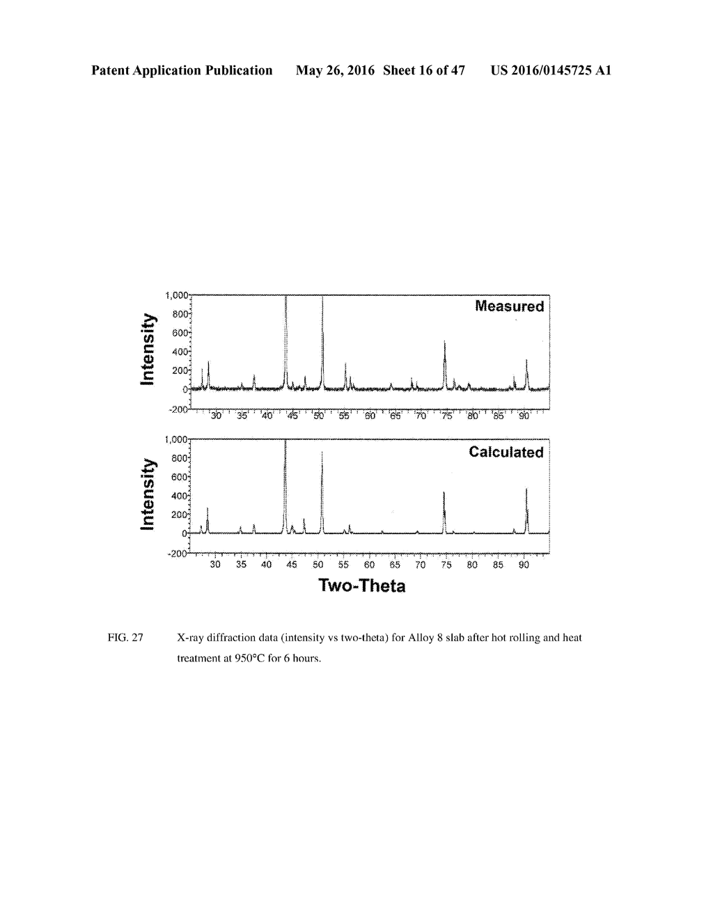 High Ductility Steel Alloys with Mixed Microconstituent Structure - diagram, schematic, and image 17