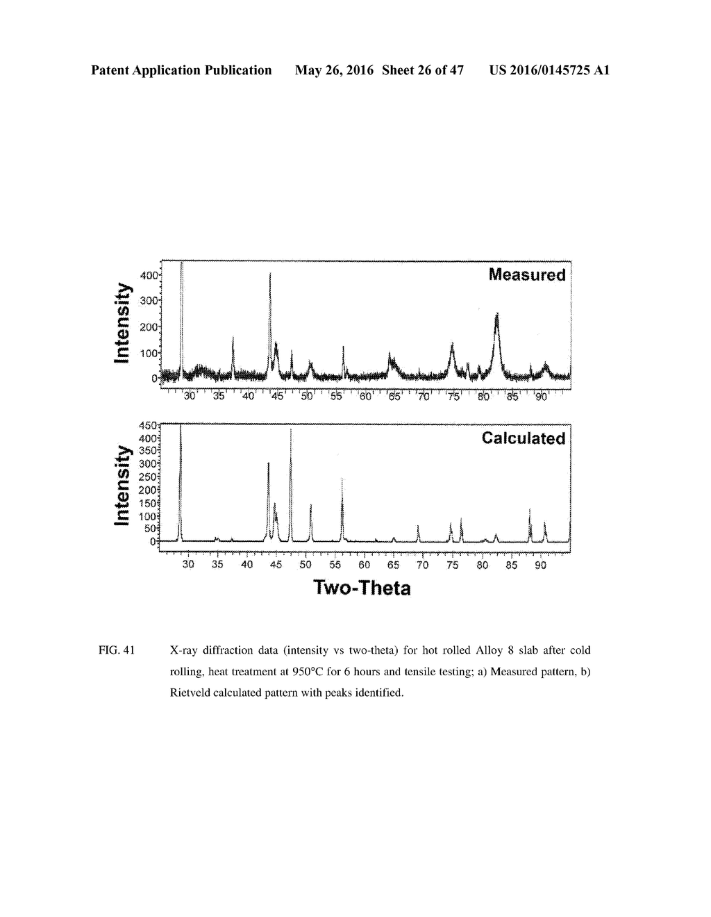 High Ductility Steel Alloys with Mixed Microconstituent Structure - diagram, schematic, and image 27