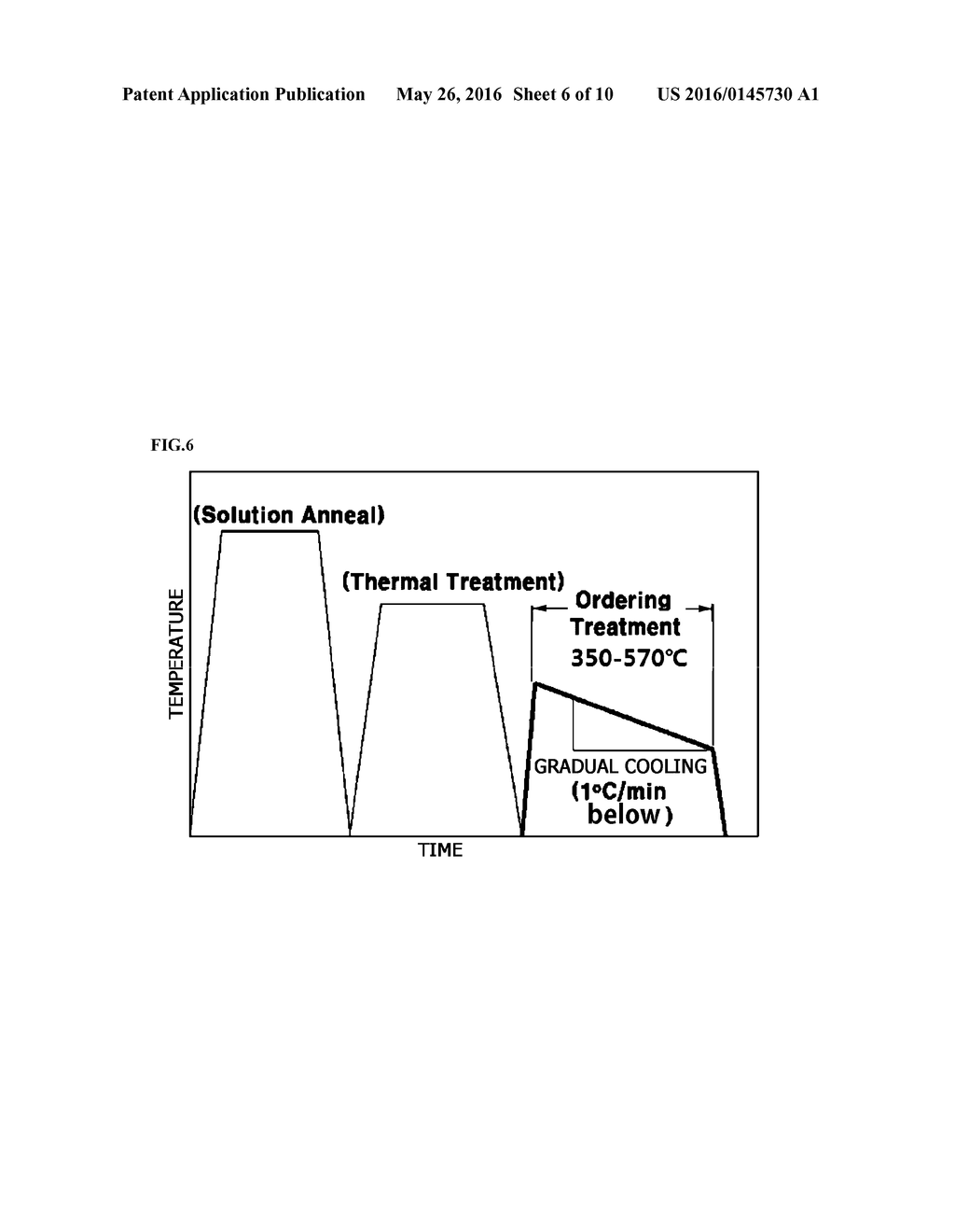 PRODUCTION METHOD FOR ALLOY 690 ORDERED ALLOY OF IMPROVED THERMAL     CONDUCTIVITY, AND ALLOY 690 ORDERED ALLOY PRODUCED THEREBY - diagram, schematic, and image 07