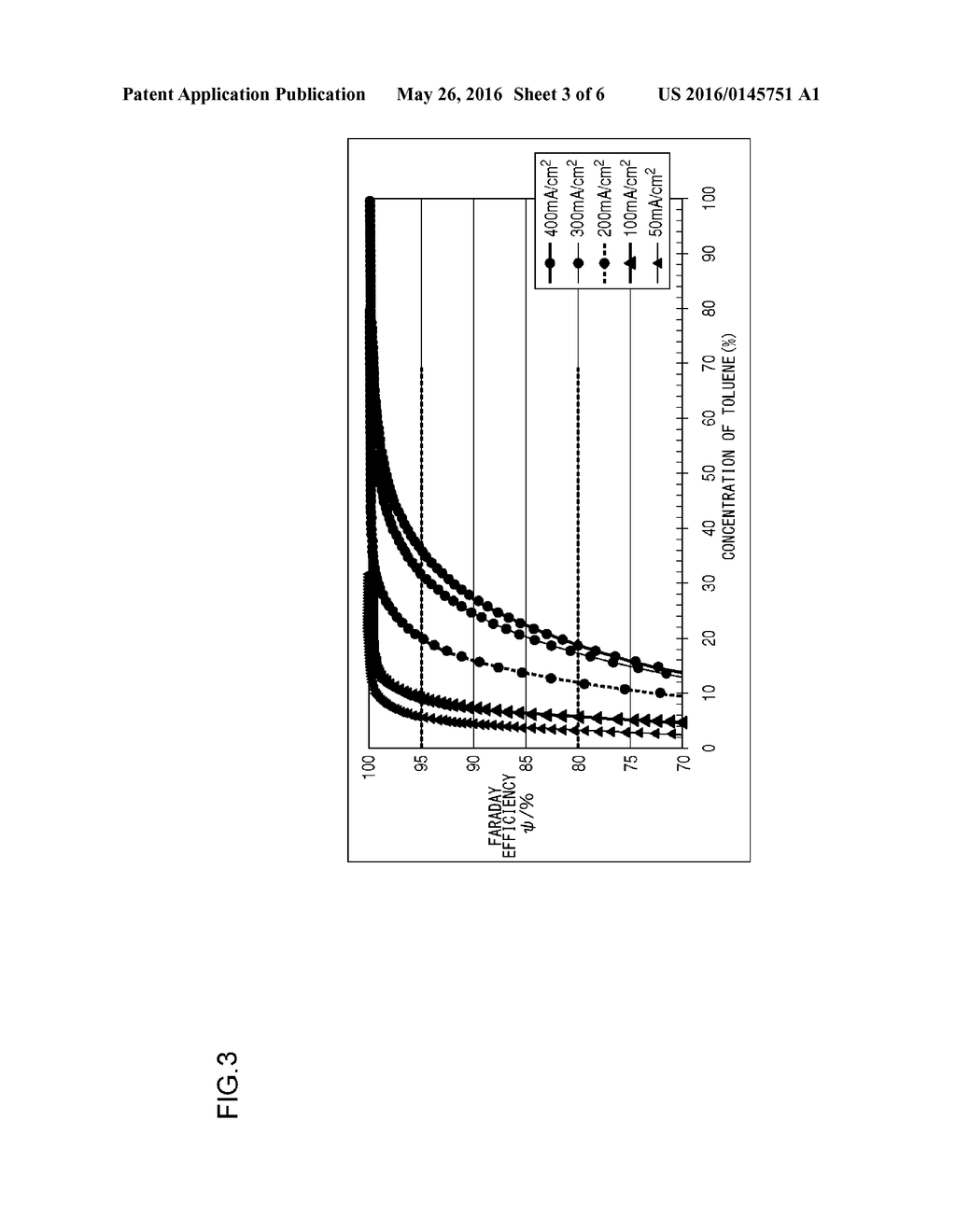 ELECTROCHEMICAL REDUCTION DEVICE AND METHOD FOR MANUFACTURING HYDRIDE OF     AROMATIC COMPOUND - diagram, schematic, and image 04