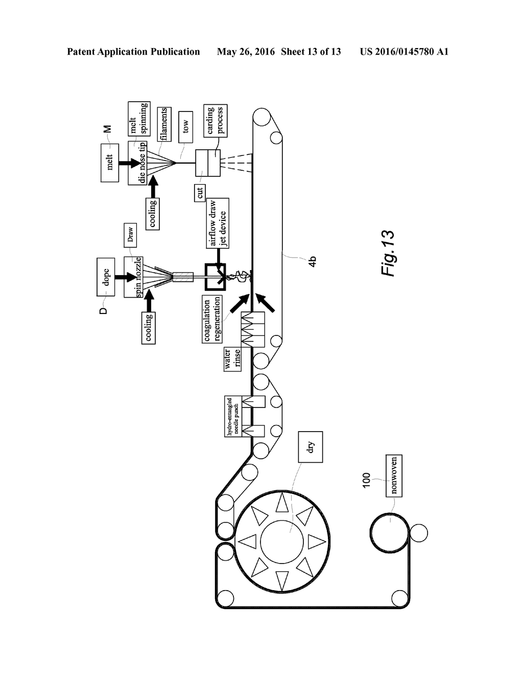 Spunbond method for producing non-woven fabrics with hygroscopic     metastatic feature - diagram, schematic, and image 14