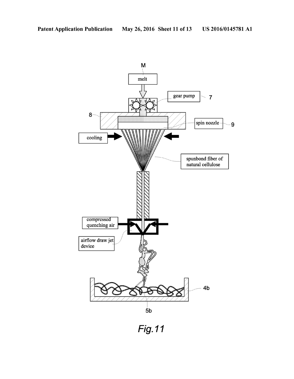 STAPLED MELT SPINNING METHOD FOR PRODUCING NON-WOVEN FABRICS WITH     HYGROSCOPIC METASTATIC FEATURE - diagram, schematic, and image 12