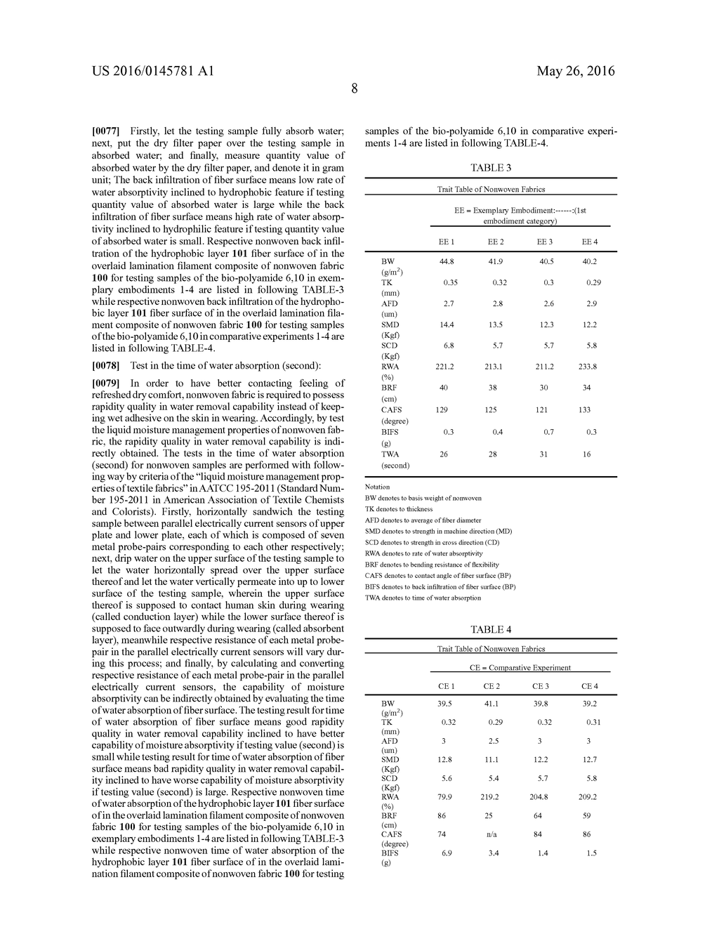 STAPLED MELT SPINNING METHOD FOR PRODUCING NON-WOVEN FABRICS WITH     HYGROSCOPIC METASTATIC FEATURE - diagram, schematic, and image 22