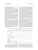 METHOD FOR PREPARING ENVIRONMENTALLY FRIENDLY PAPER COATING AGENT BY USING     WATER DISPERSIBLE RESIN OF ETHYLENE-(METH)ACRYLIC ACID POLYMER, AND USE     THEREOF diagram and image