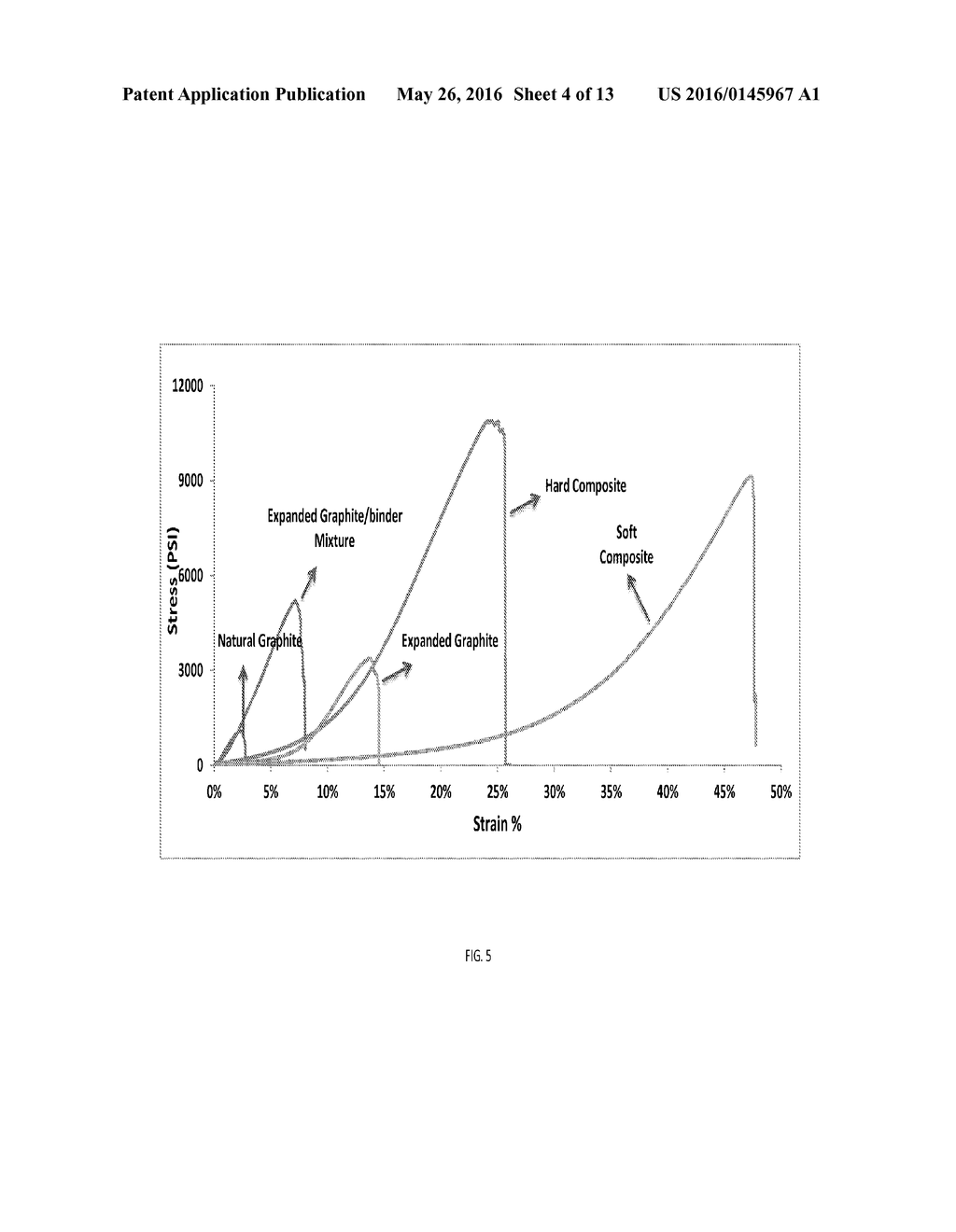 METHOD OF FORMING A FLEXIBLE CARBON COMPOSITE SELF-LUBRICATING SEAL - diagram, schematic, and image 05