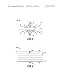 Method of Recovering Hydrocarbons Within a Subsurface Formation diagram and image