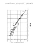 Method of Recovering Hydrocarbons Within a Subsurface Formation diagram and image