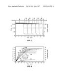 Method of Recovering Hydrocarbons Within a Subsurface Formation diagram and image