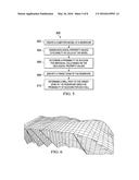 Probabilistic Methodology for Real Time Drilling diagram and image