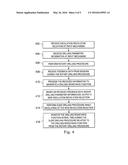 DRILL PIPE OSCILLATION REGIME FOR SLIDE DRILLING diagram and image