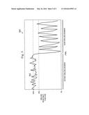 DRILL PIPE OSCILLATION REGIME FOR SLIDE DRILLING diagram and image