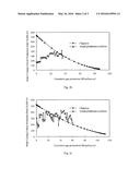 Evaluation Method and Evaluation Device for Water Breakthrough Risk of     Production Wells in Aquifer Drive Gas Reservoirs diagram and image