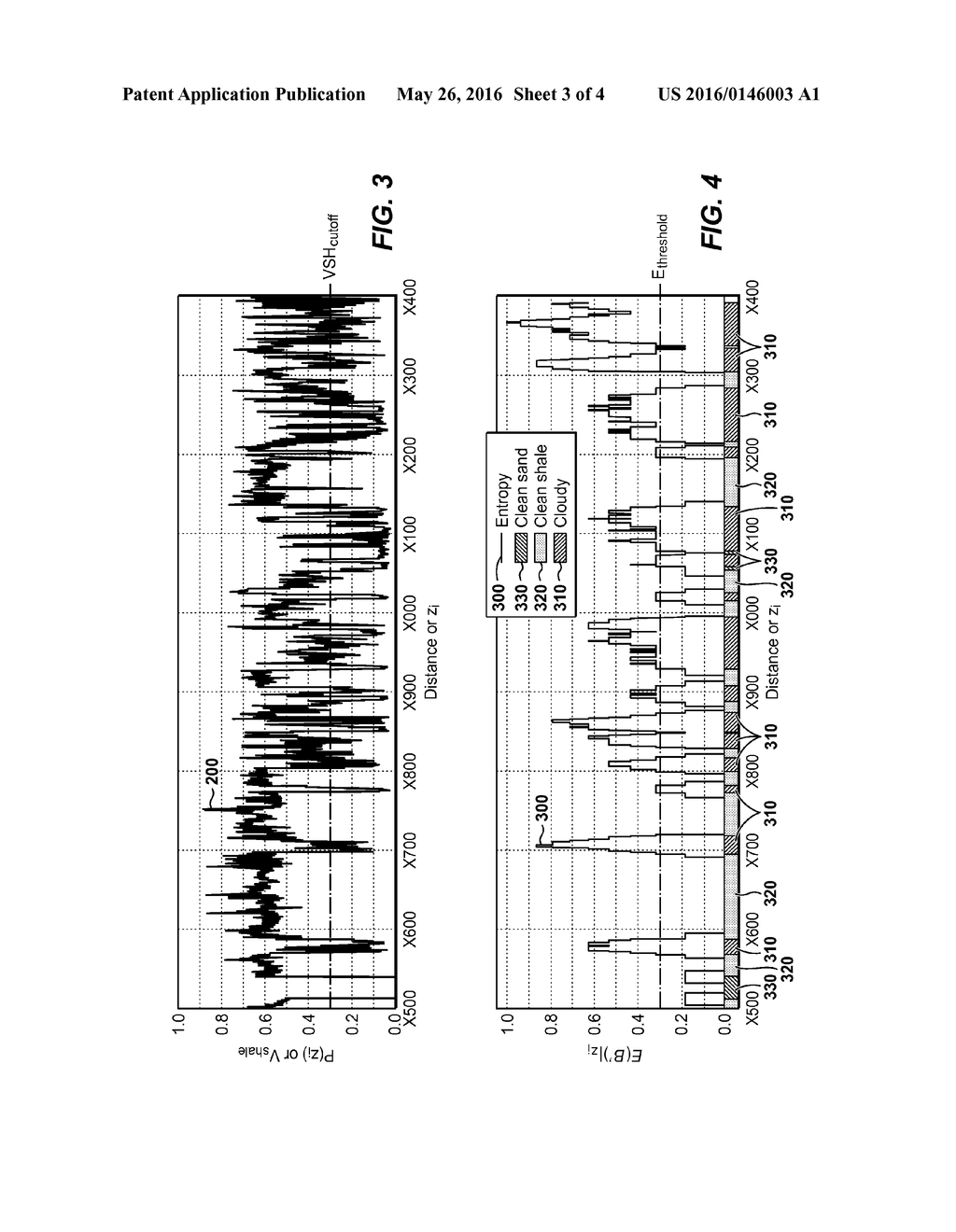 Systems and Methods for Characterizing a Spatial Frequency of Interface     Regions within a Subterranean Formation - diagram, schematic, and image 04