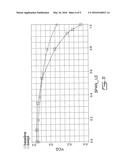 AIRFOIL WITH STEPPED SPANWISE THICKNESS DISTRIBUTION diagram and image