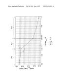 AIRFOIL WITH STEPPED SPANWISE THICKNESS DISTRIBUTION diagram and image