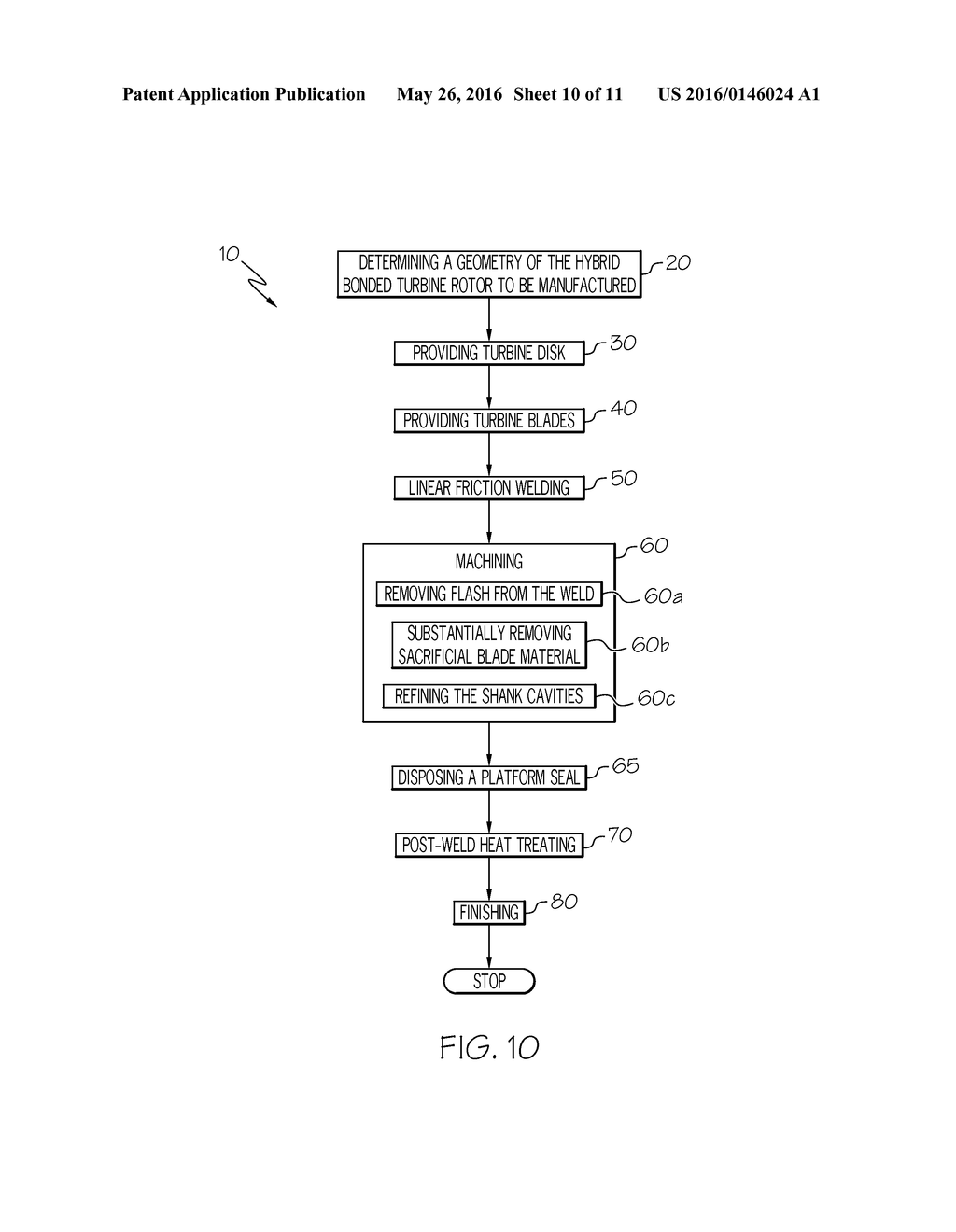 HYBRID BONDED TURBINE ROTORS AND METHODS FOR MANUFACTURING THE SAME - diagram, schematic, and image 11