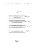 ACOUSTIC ATTENUATION WITH ADAPTIVE IMPEDANCE diagram and image