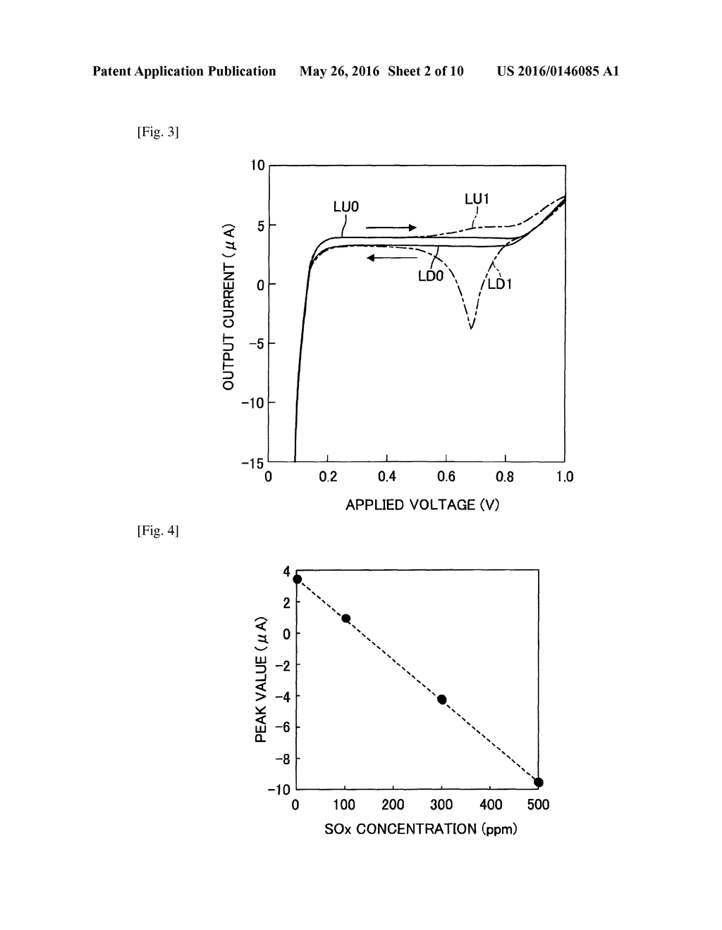 SOx CONCENTRATION DETECTION DEVICE OF INTERNAL COMBUSTION ENGINE - diagram, schematic, and image 03