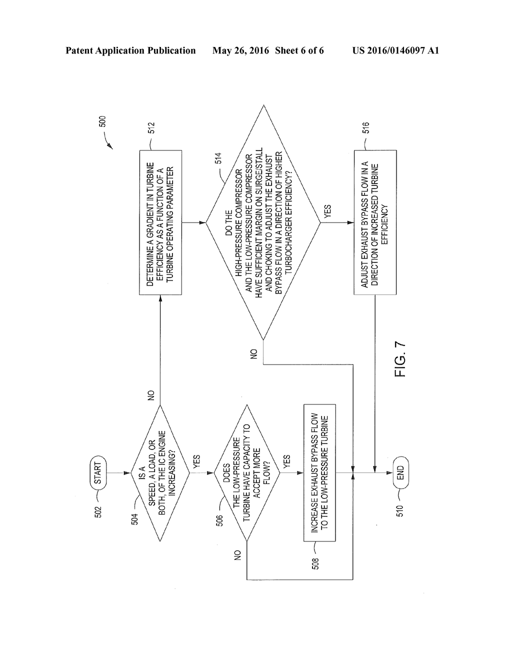 Exhaust System with Exhaust Gas Recirculation and Multiple Turbochargers,     and Method for Operating Same - diagram, schematic, and image 07