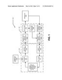 COMPACT AERO-THERMO MODEL BASED CONTROL SYSTEM ESTIMATOR STARTING     ALGORITHM diagram and image