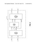 COMPACT AERO-THERMO MODEL BASED CONTROL SYSTEM ESTIMATOR STARTING     ALGORITHM diagram and image