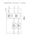 COMPACT AERO-THERMO MODEL BASED CONTROL SYSTEM ESTIMATOR STARTING     ALGORITHM diagram and image