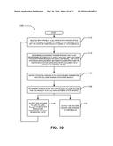 COMPACT AERO-THERMO MODEL BASED CONTROL SYSTEM ESTIMATOR STARTING     ALGORITHM diagram and image