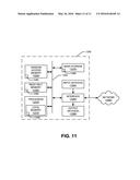 COMPACT AERO-THERMO MODEL BASED CONTROL SYSTEM ESTIMATOR STARTING     ALGORITHM diagram and image